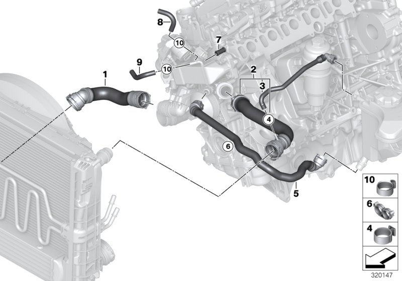 Cooling system coolant hoses