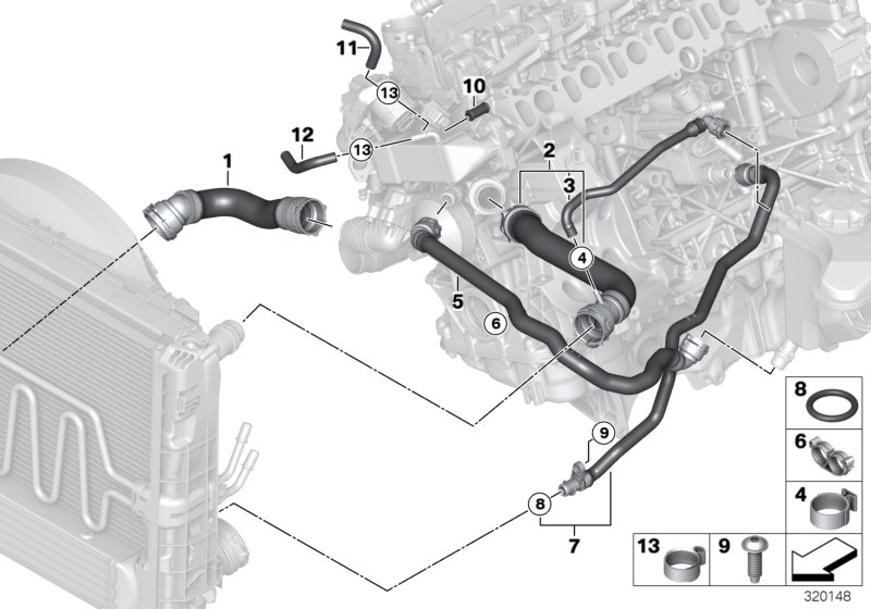 Cooling system coolant hoses