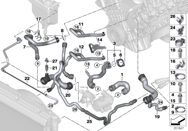 Cooling system coolant hoses