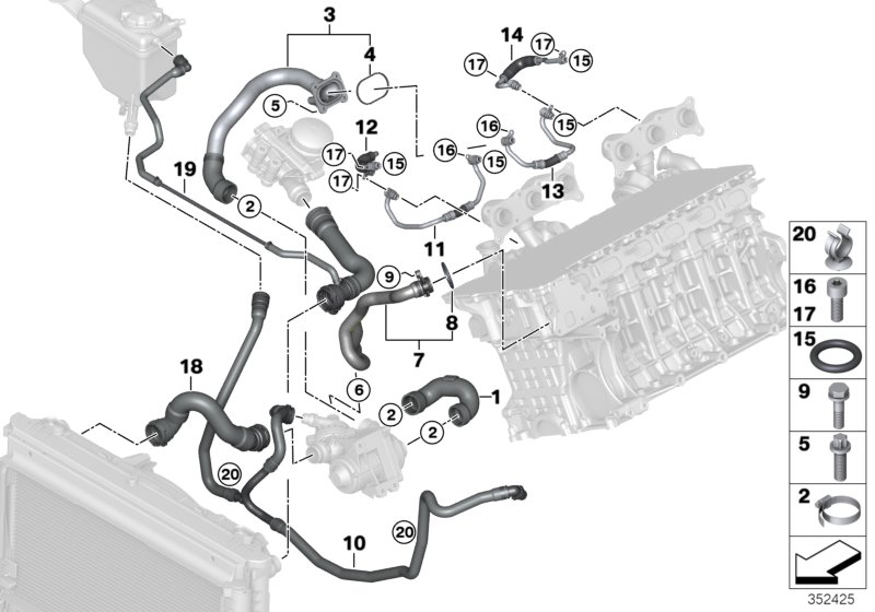 Cooling system coolant hoses