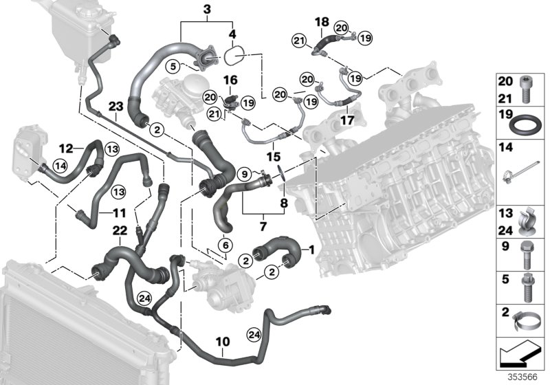 Cooling system coolant hoses