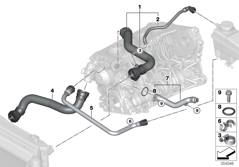 Cooling system coolant hoses