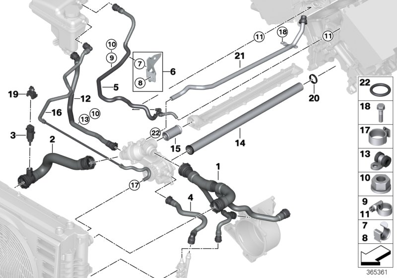 Cooling system coolant hoses