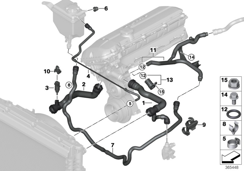 Cooling system coolant hoses