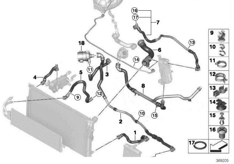 Cooling system coolant hoses