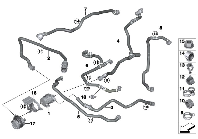Cooling circuit, el. machine electronics