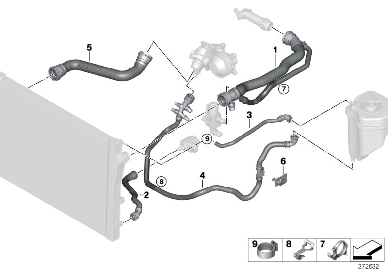 Cooling system coolant hoses