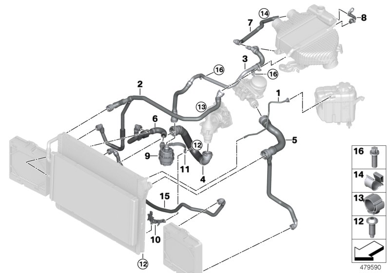 Cooling system coolant hoses