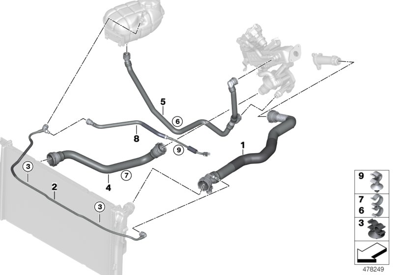 Cooling system coolant hoses