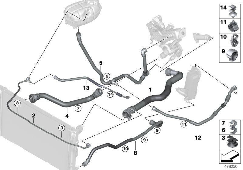 Cooling system coolant hoses