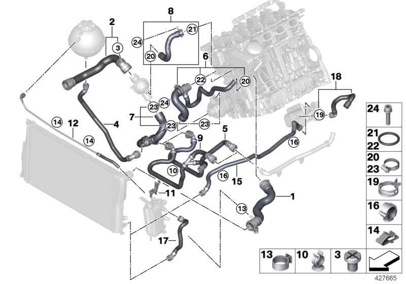Cooling system coolant hoses