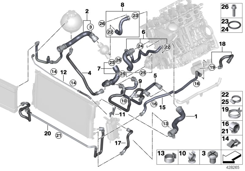 Cooling system coolant hoses