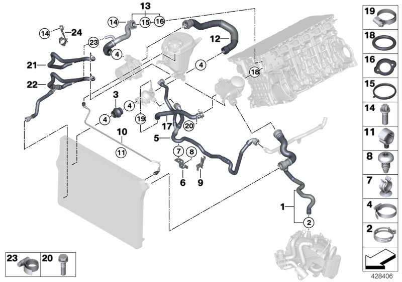 Cooling system coolant hoses
