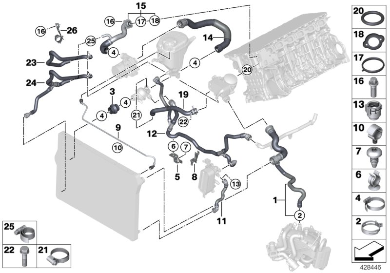 Cooling system coolant hoses