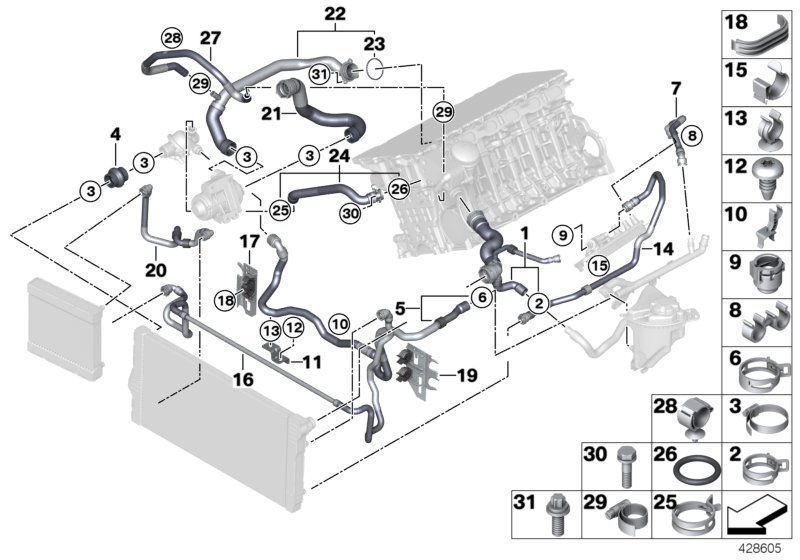 Cooling system coolant hoses