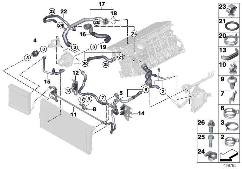 Cooling system coolant hoses