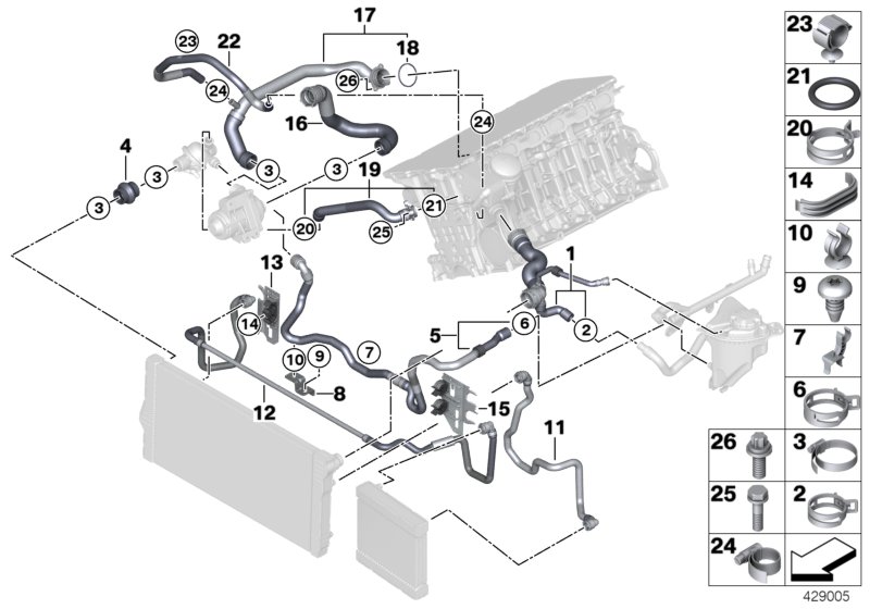 Cooling system coolant hoses