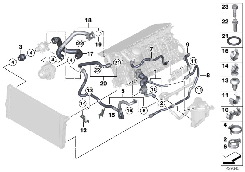 Cooling system coolant hoses