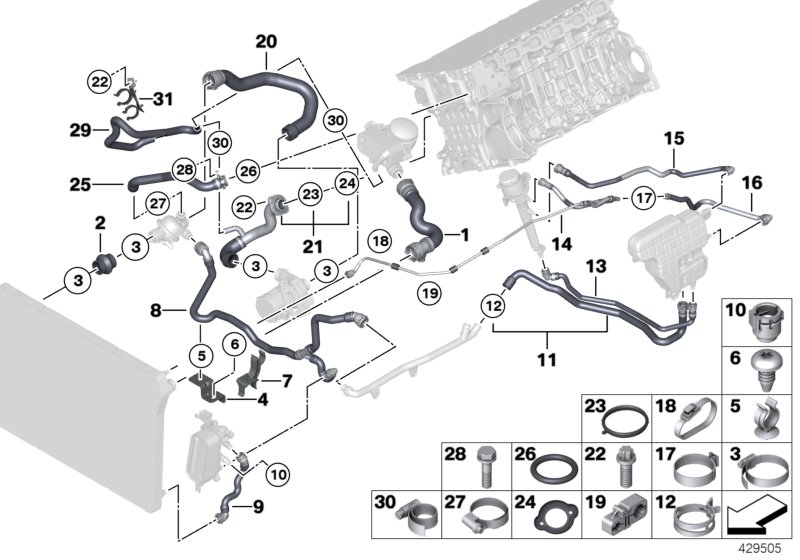 Cooling system coolant hoses