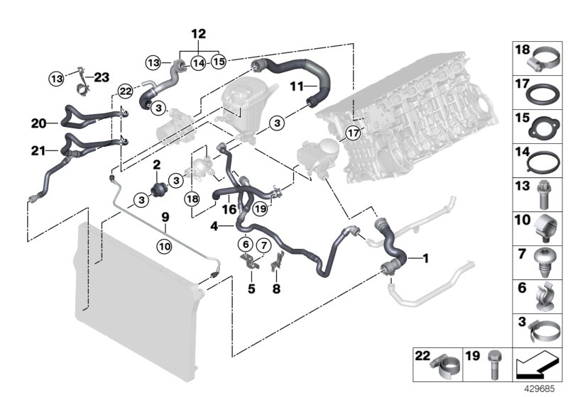 Cooling system coolant hoses
