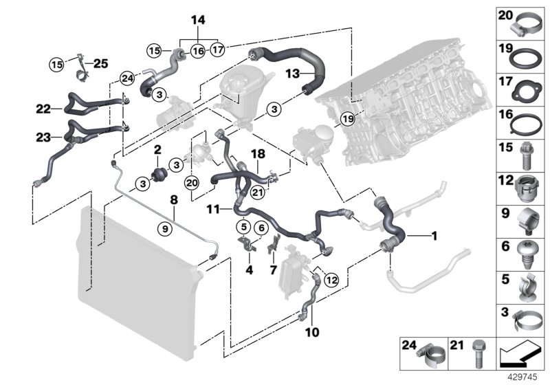Cooling system coolant hoses