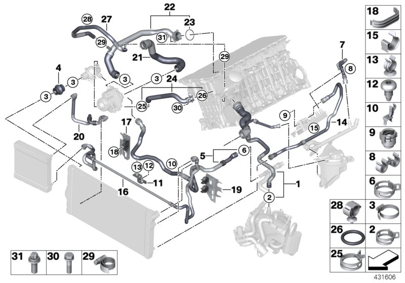 Cooling system coolant hoses