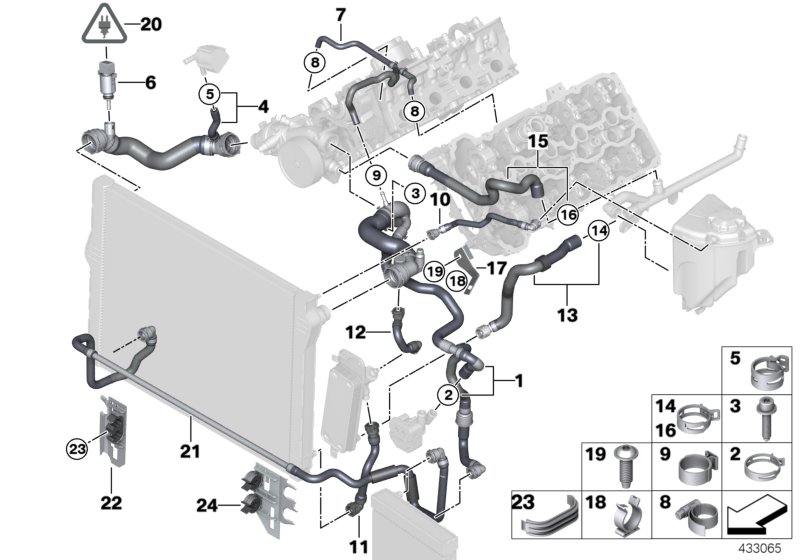 Cooling system coolant hoses
