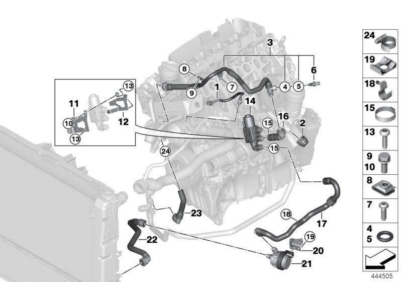 Cooling system - coolant hoses, engine