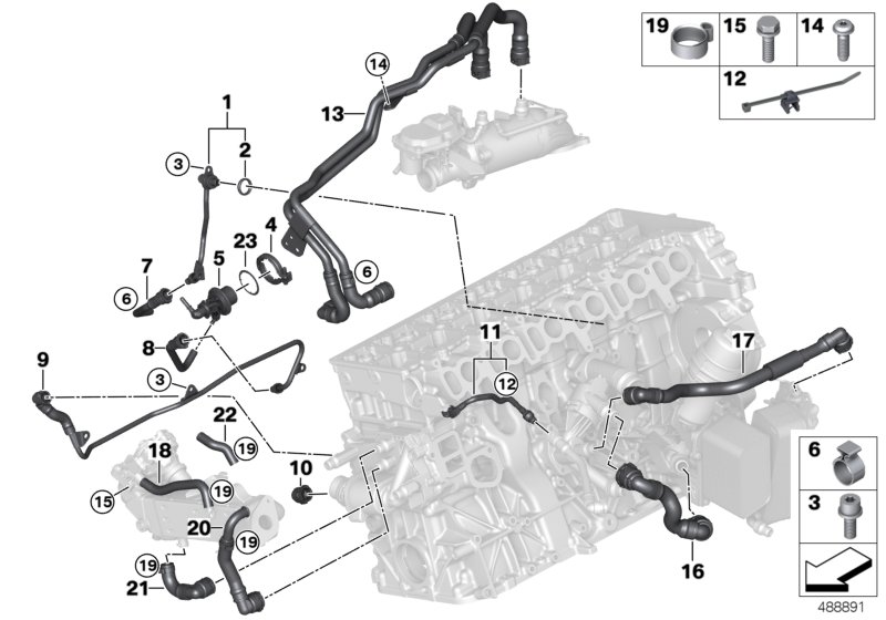 Cooling system - coolant hoses, engine