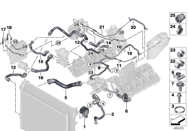Cooling system coolant hoses