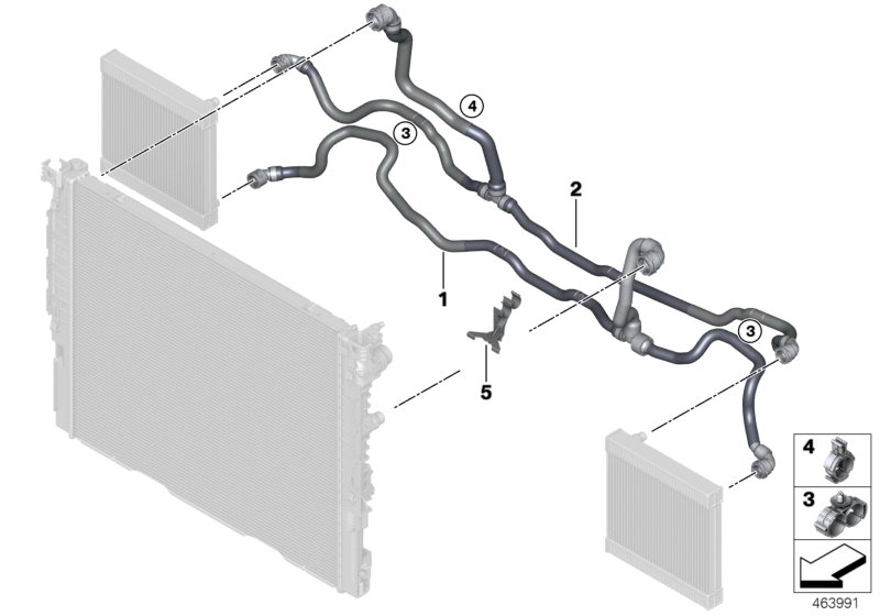 Cooling system - displaced Radiator