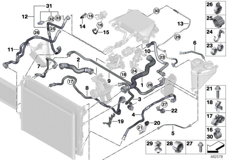 Cooling system coolant hoses
