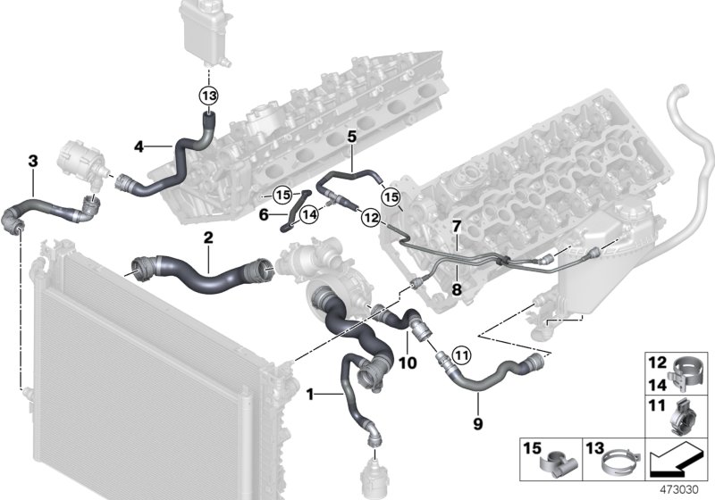 Cooling system coolant hoses