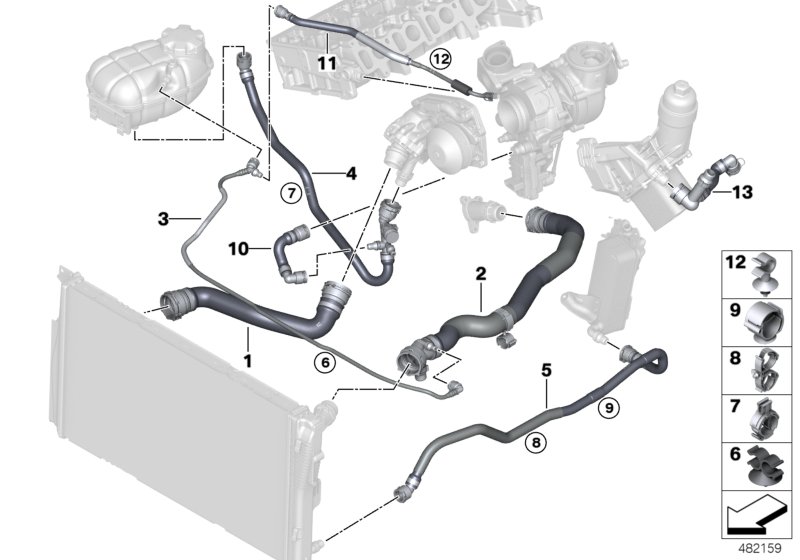 Cooling system coolant hoses