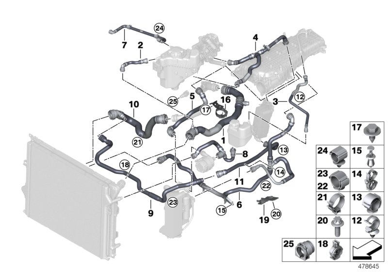 Cooling system coolant hoses