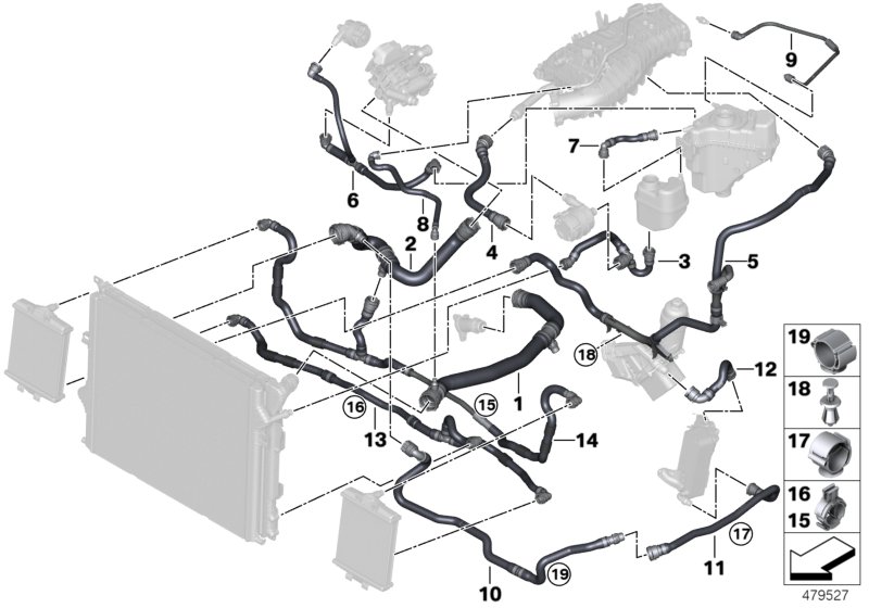 Cooling system coolant hoses