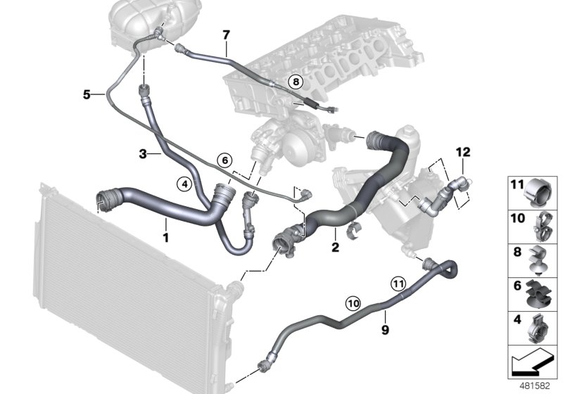 Cooling system coolant hoses