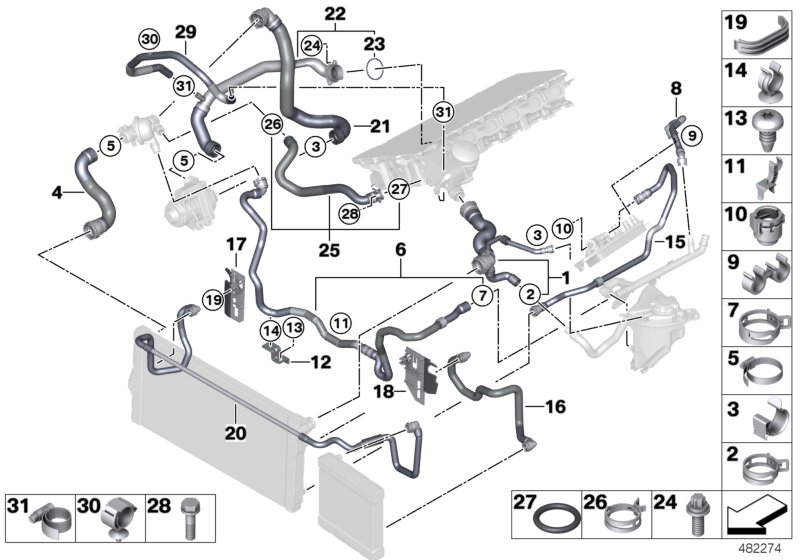 Cooling system coolant hoses