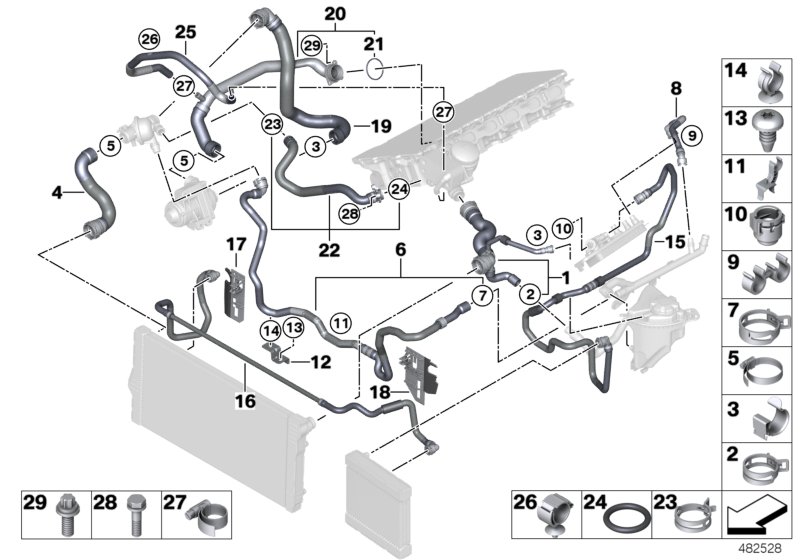 Cooling system coolant hoses