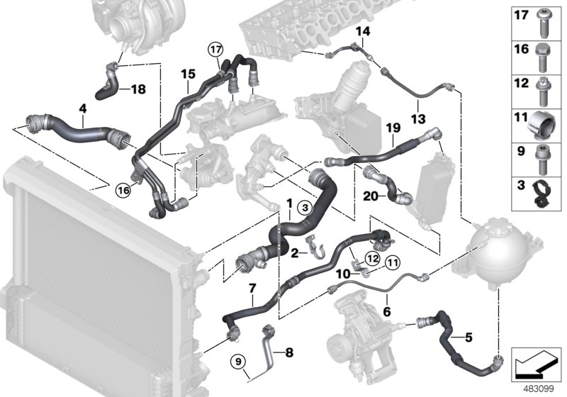 Cooling system coolant hoses