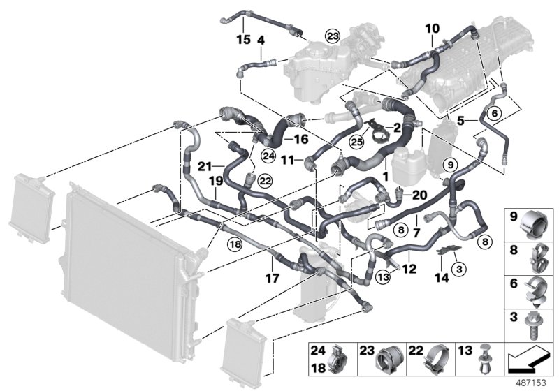 Cooling system coolant hoses