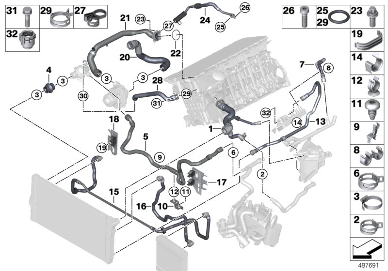 Cooling system coolant hoses