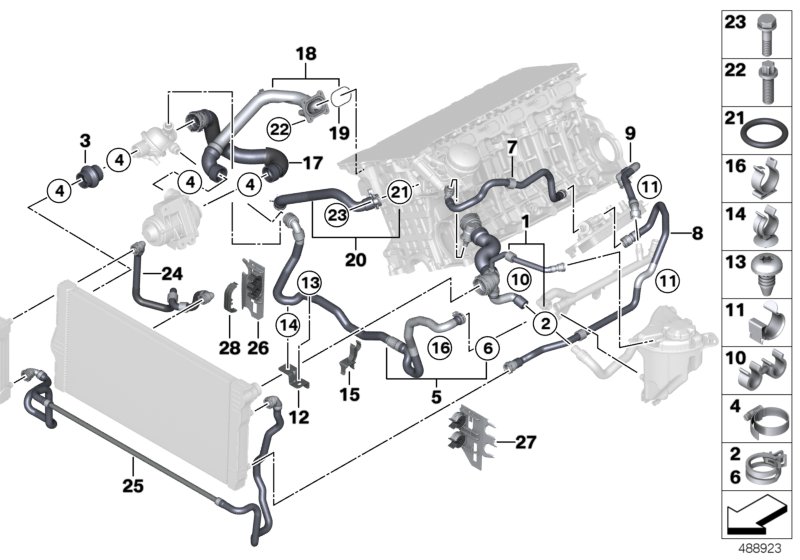 Cooling system coolant hoses