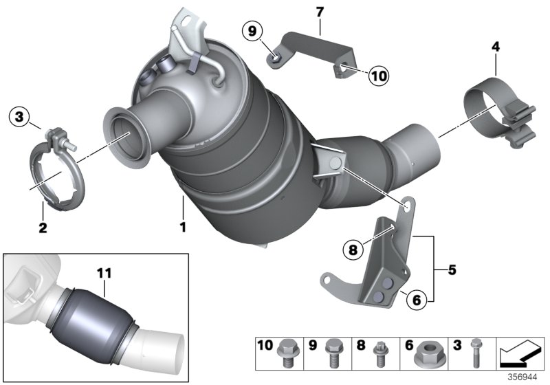 Catalyser/Diesel particulate filter