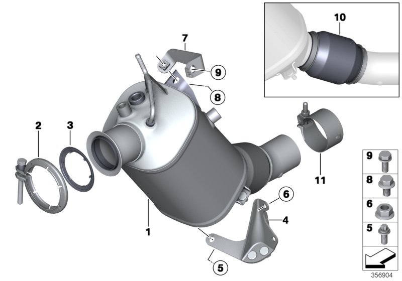 Catalyser/Diesel particulate filter