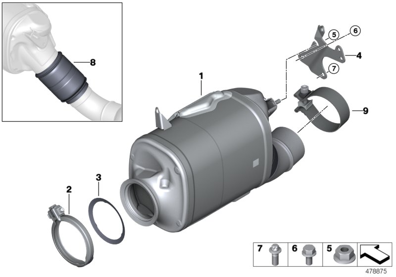 Catalyser/Diesel particulate filter