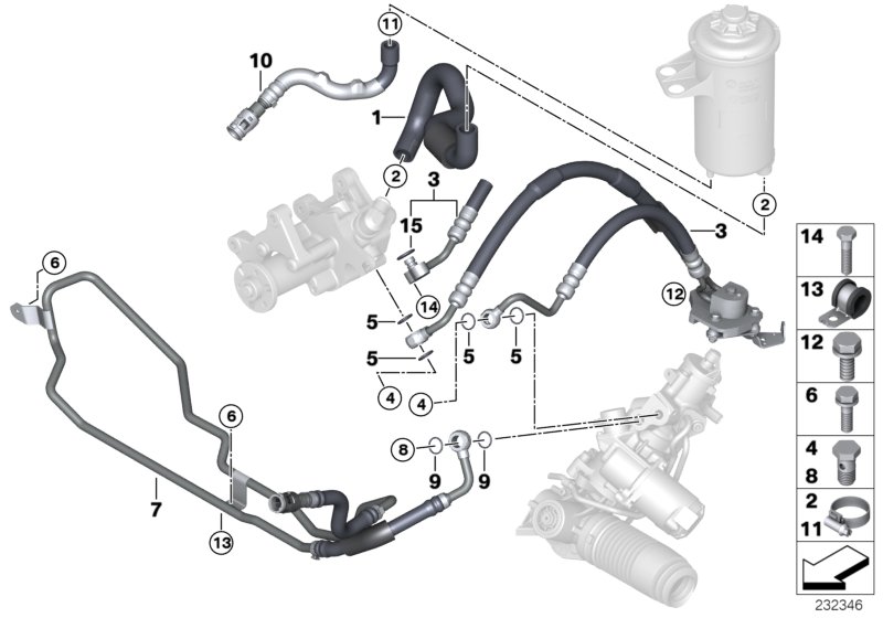 Hydro steering-oil pipes