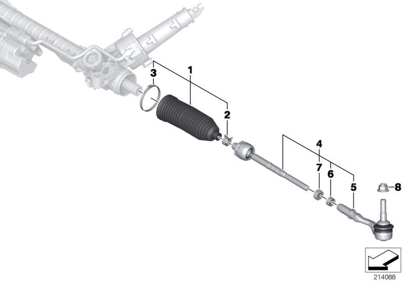 Steering linkage/tie rods