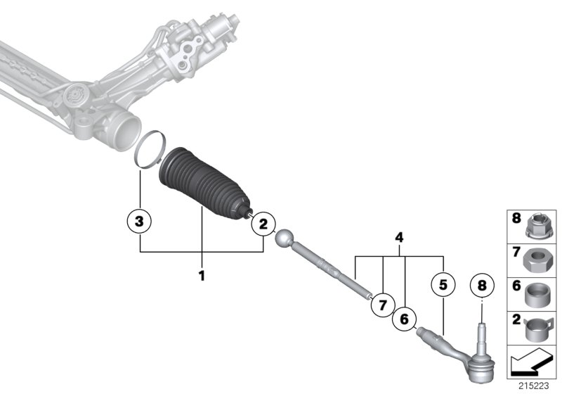 Steering linkage/tie rods