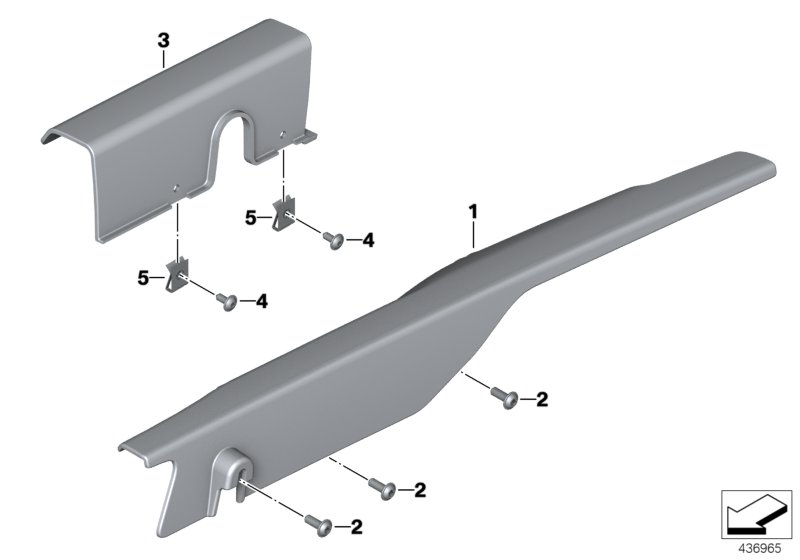 Chainguard